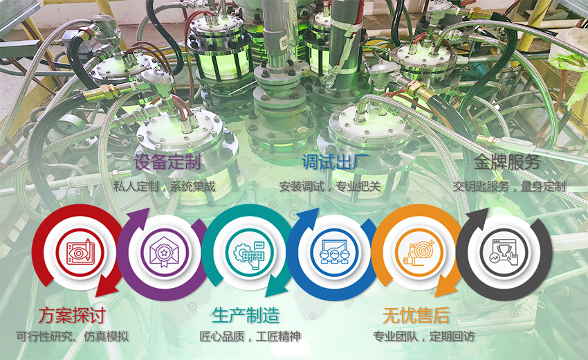 UV系统定制