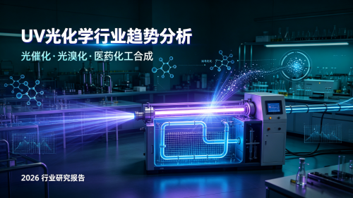2026年UV光化学行业全景趋势分析报告
